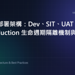 多環境部署架構：Dev、SIT、UAT、Pre 與 Production 生命週期隔離機制與設定管理 特色圖片