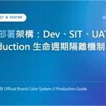 多環境部署架構：Dev、SIT、UAT、Pre 與 Production 生命週期隔離機制與設定管理 特色圖片