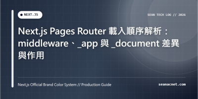 Next.js Pages Router 載入順序解析：middleware、_app 與 _document 差異與作用 特色圖片