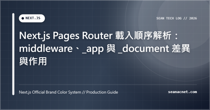 Next.js Pages Router 載入順序解析：middleware、_app 與 _document 差異與作用 特色圖片