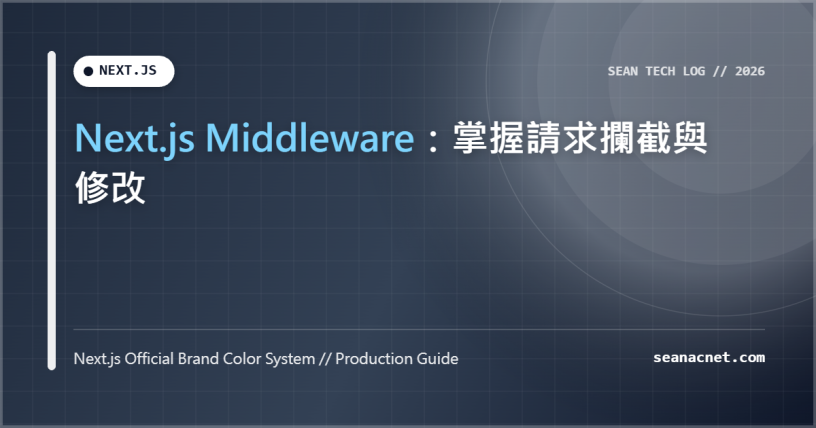 Next.js Middleware：掌握請求攔截與修改 特色圖片