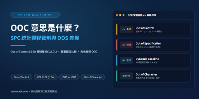 OOC 意思是什麼？半導體 SPC 統計製程管制 Out of Control 與 OOS 差異解析 特色圖片