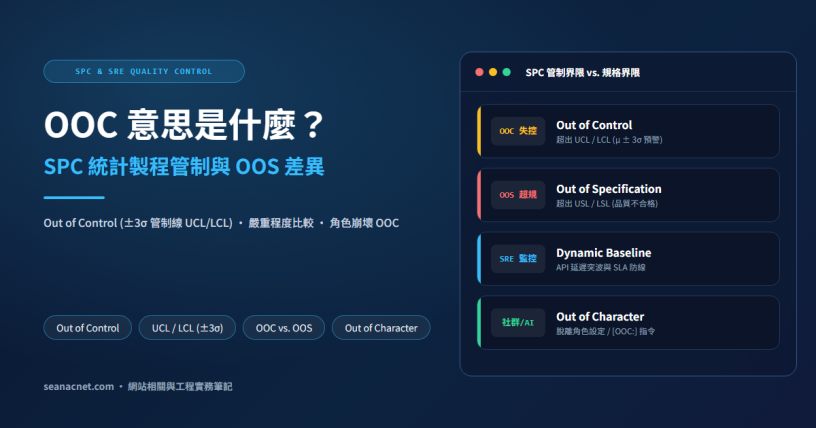 OOC 意思是什麼？半導體 SPC 統計製程管制 Out of Control 與 OOS 差異解析 特色圖片