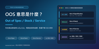 OOS 意思是什麼？科技業品管 Out of Spec、電商 Out of Stock 與系統 Out of Service 解析 特色圖片