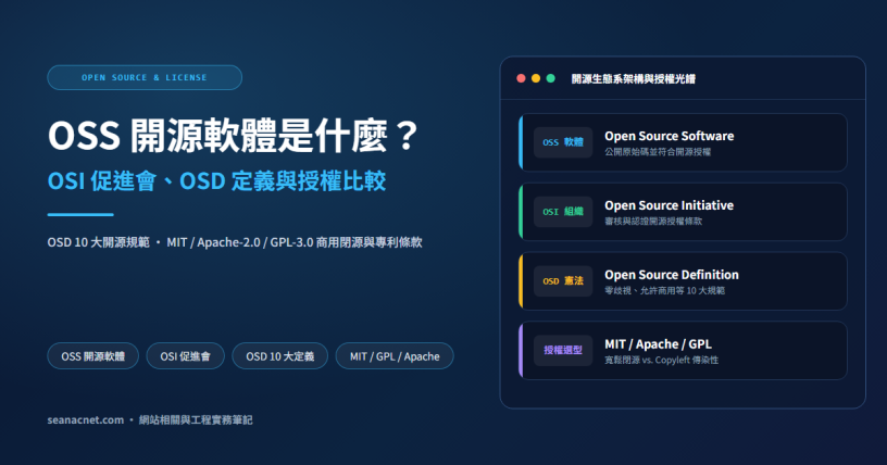 Open Source (OSS) 是什麼？OSI 促進會、OSD 開源定義 10 大規範與開源軟體授權比較 特色圖片