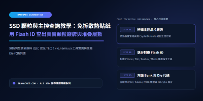 SSD 顆粒查詢與主控辨識教學：免撕保固貼紙，用 Flash ID 查出真實顆粒廠牌與型號 特色圖片