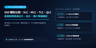 SSD 顆粒比較：SLC、MLC、TLC、QLC 差異對照表與正片、白片、黑片等級解析 特色圖片